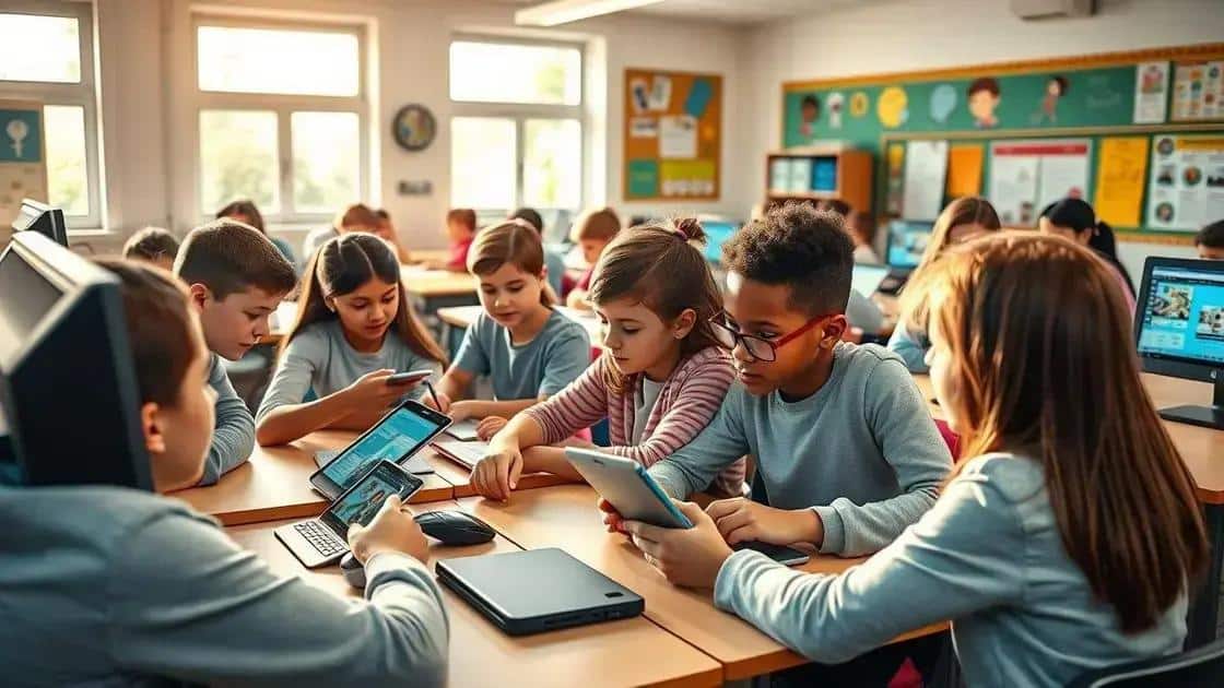 The role of technology in transforming education